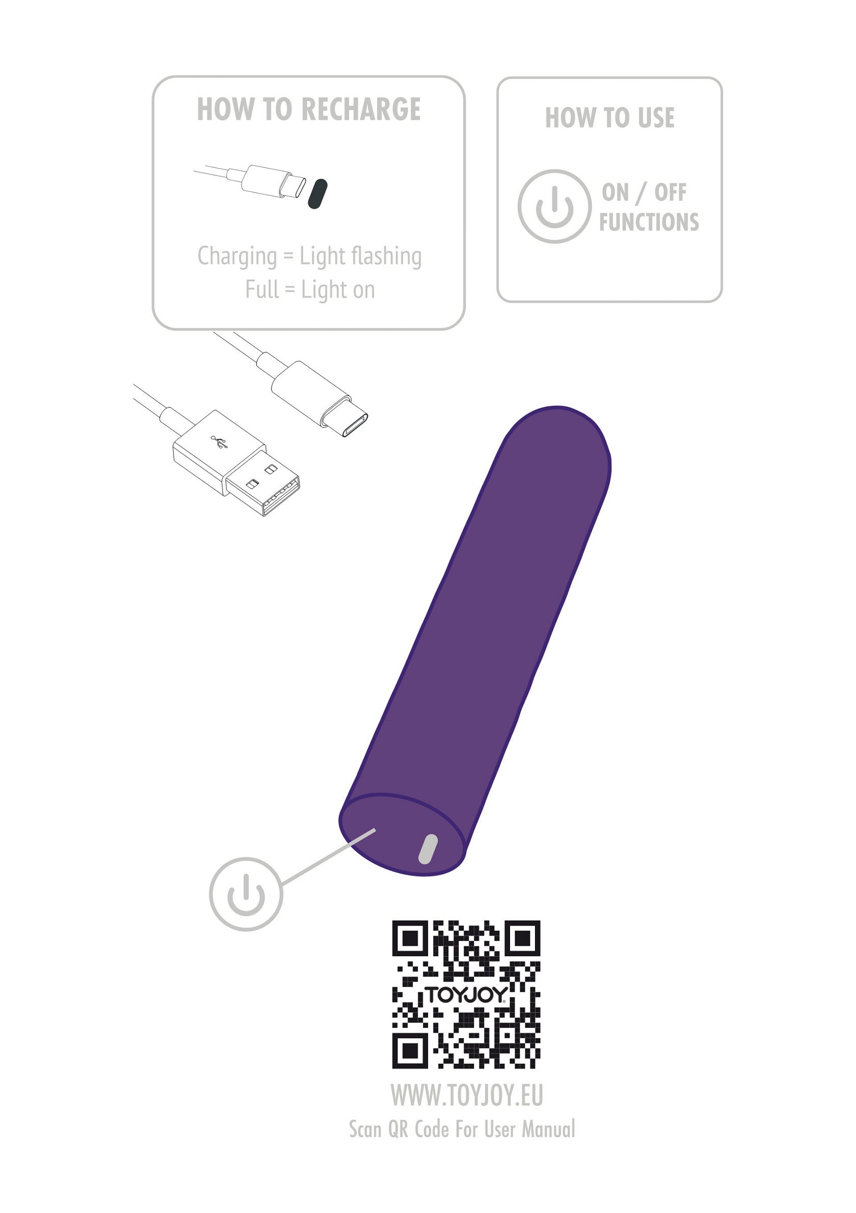 Stimulateur ToyJoy Pocket Stimulator