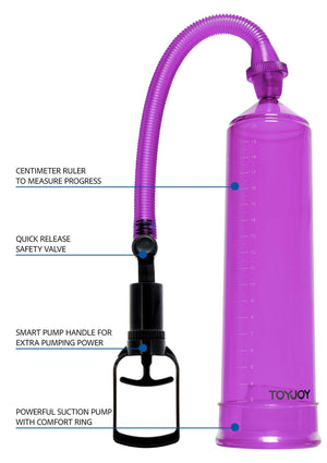 Performance masculine ToyJoy Power Pump