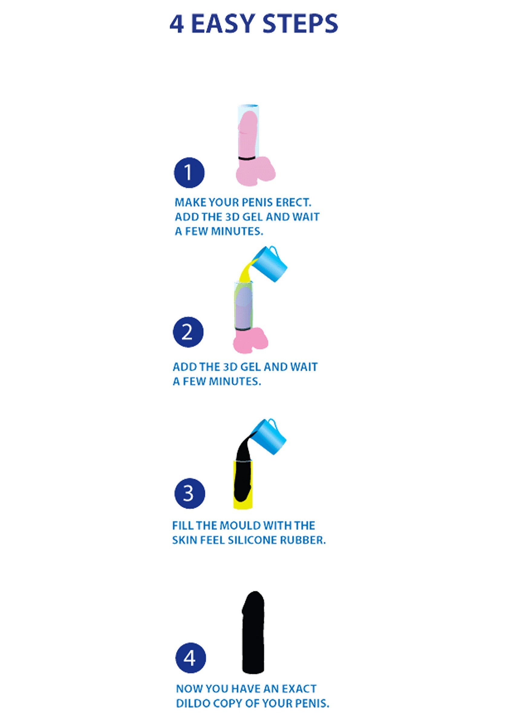 Dildo Cloneboy Personal Dildo Black