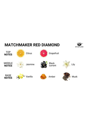 Parfum aux phéromones Eye of Love Red Diamond Attract Them