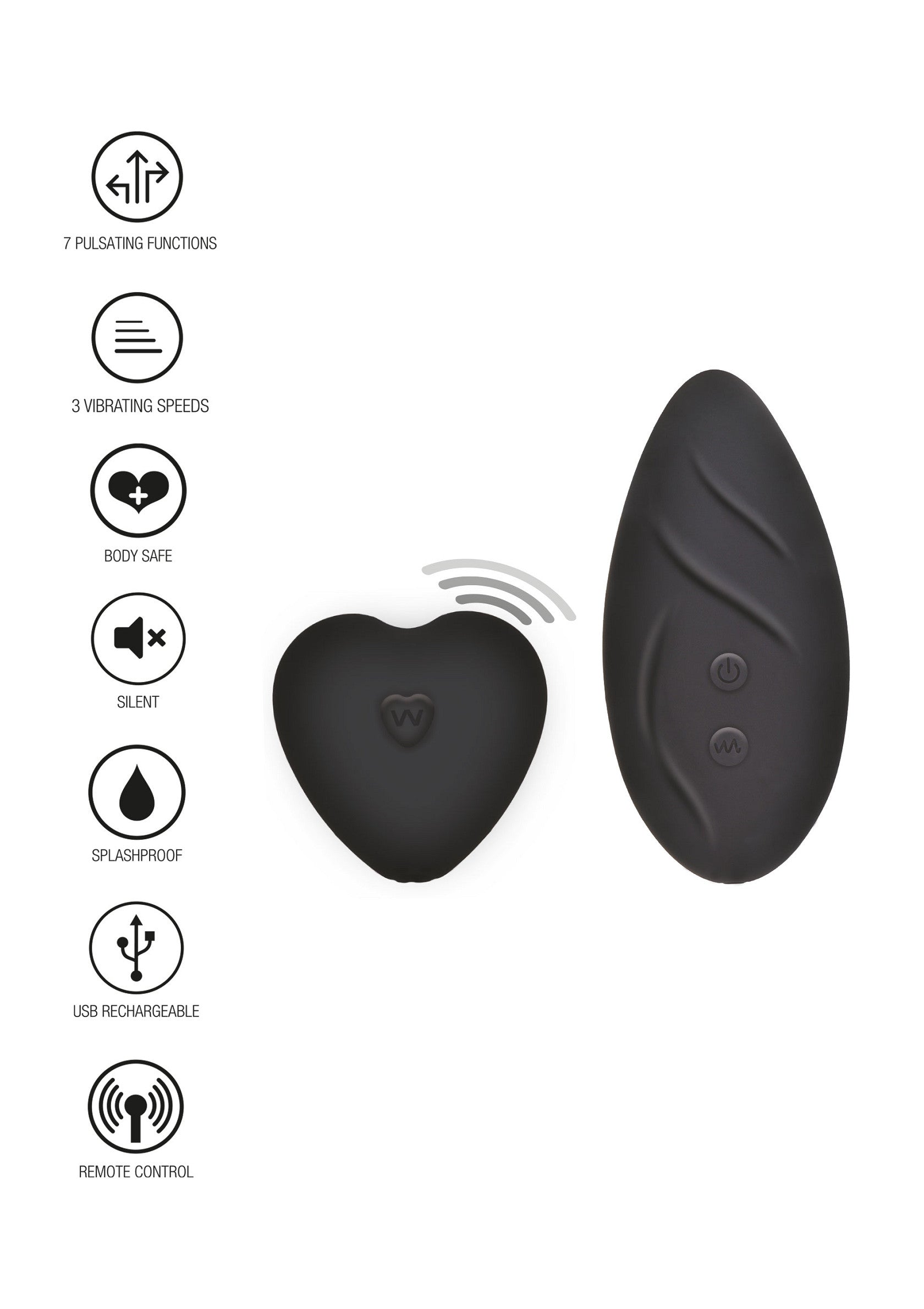 Stimulateur ToyJoy Angel Panty Vibrator