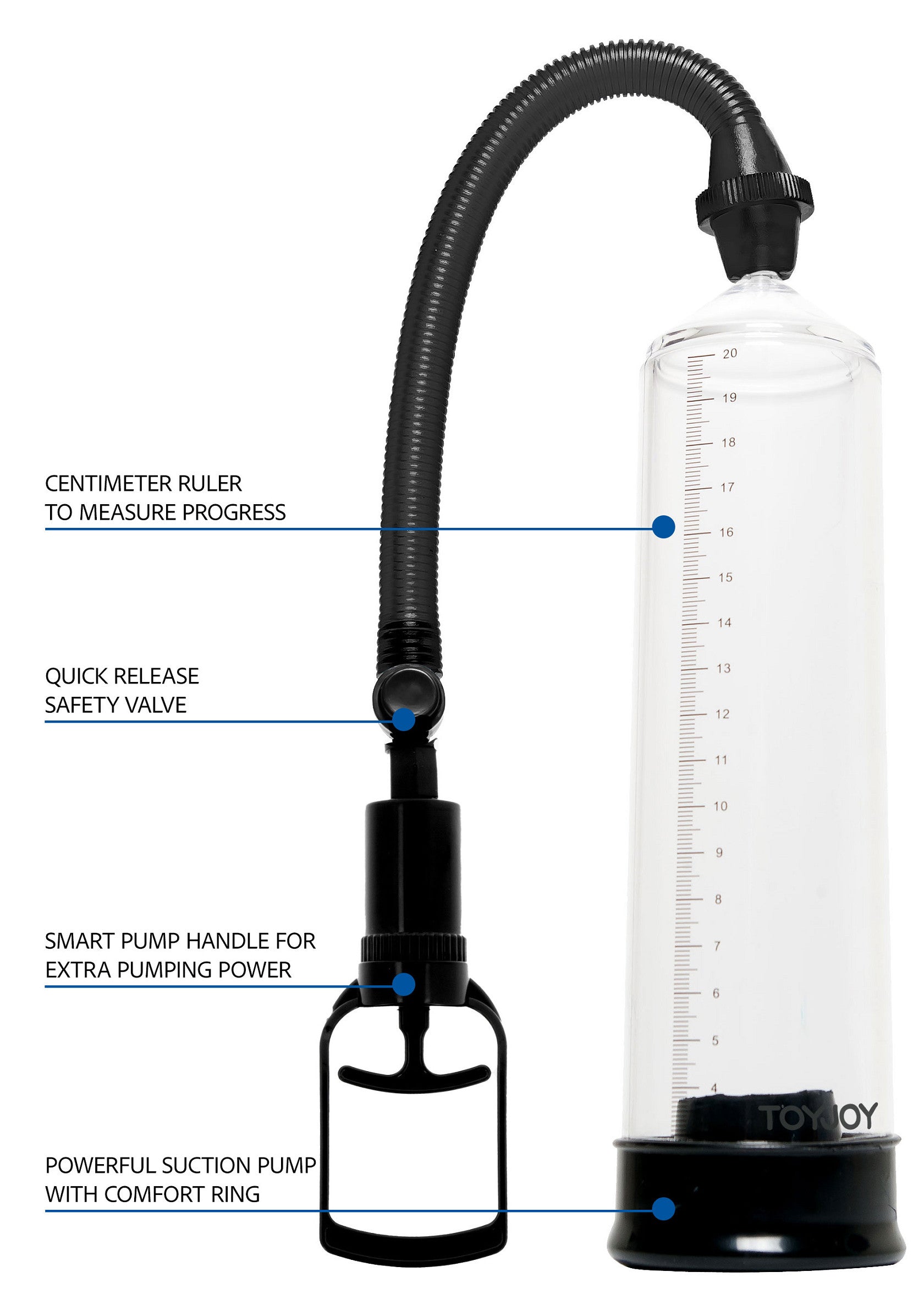 Performance masculine ToyJoy Power Pump