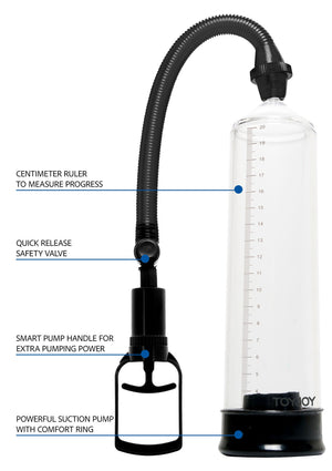 Performance masculine ToyJoy Power Pump