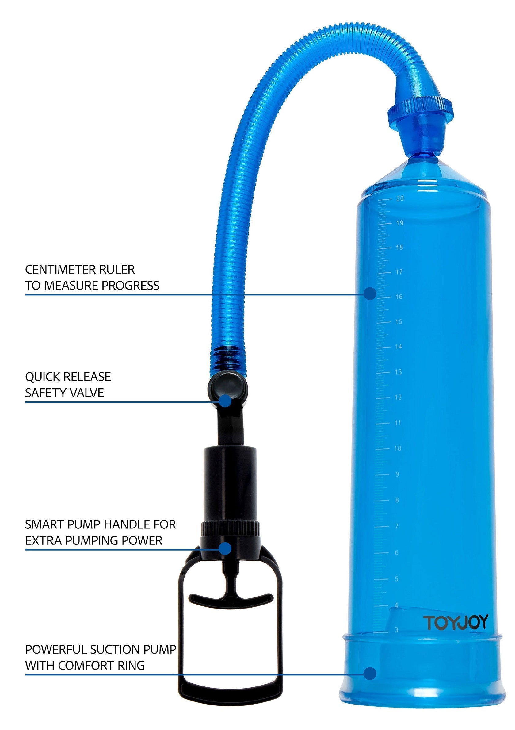 Performance masculine ToyJoy Power Pump