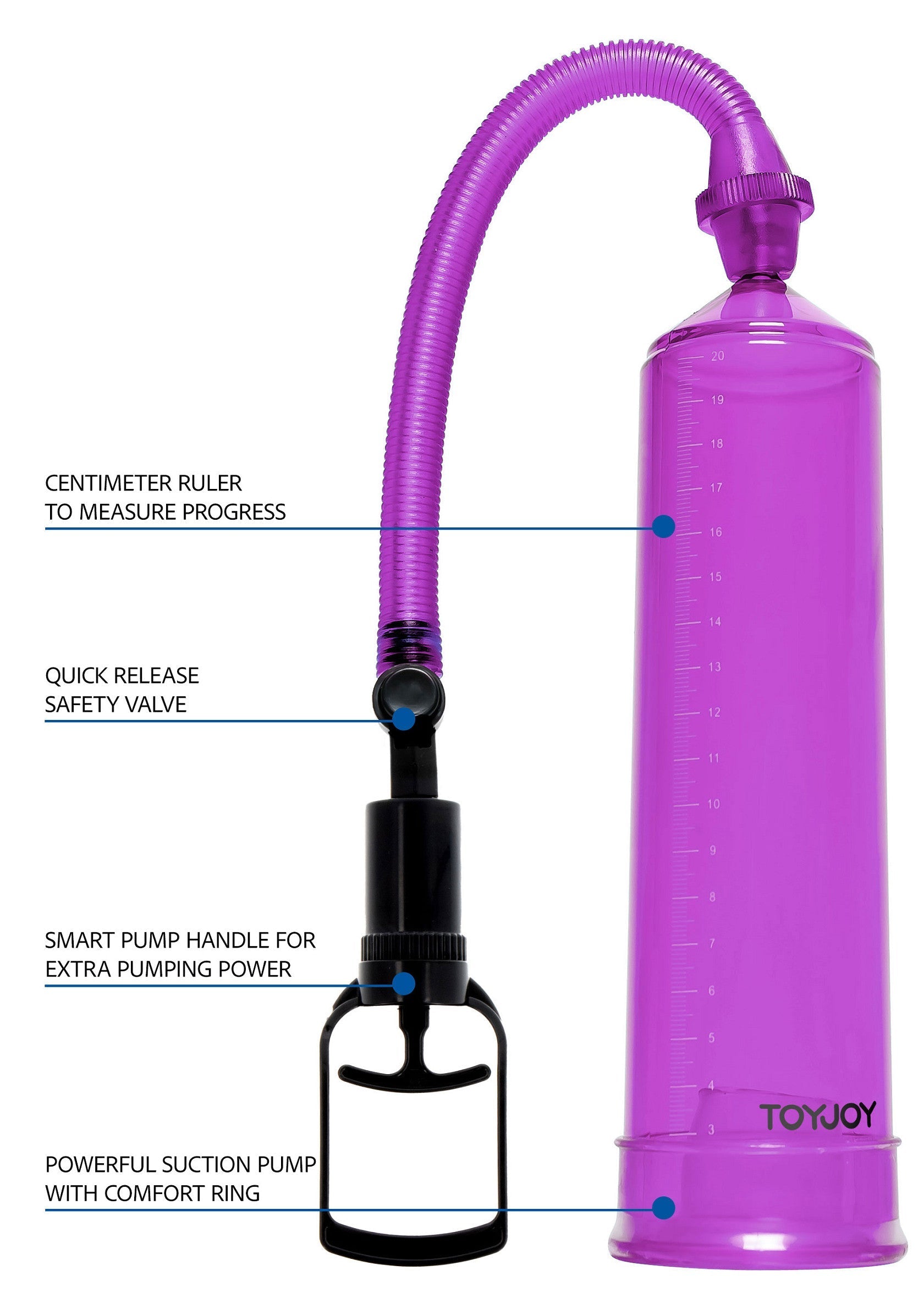 Performance masculine ToyJoy Power Pump