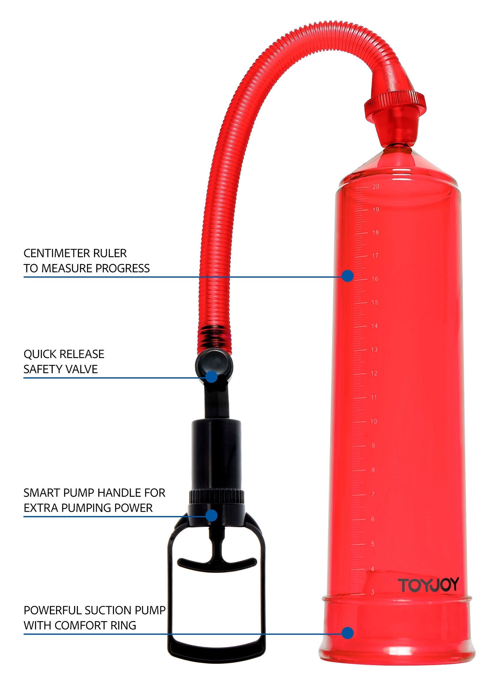 Performance masculine ToyJoy Power Pump