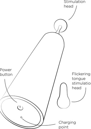 Stimulateur Romp Pop