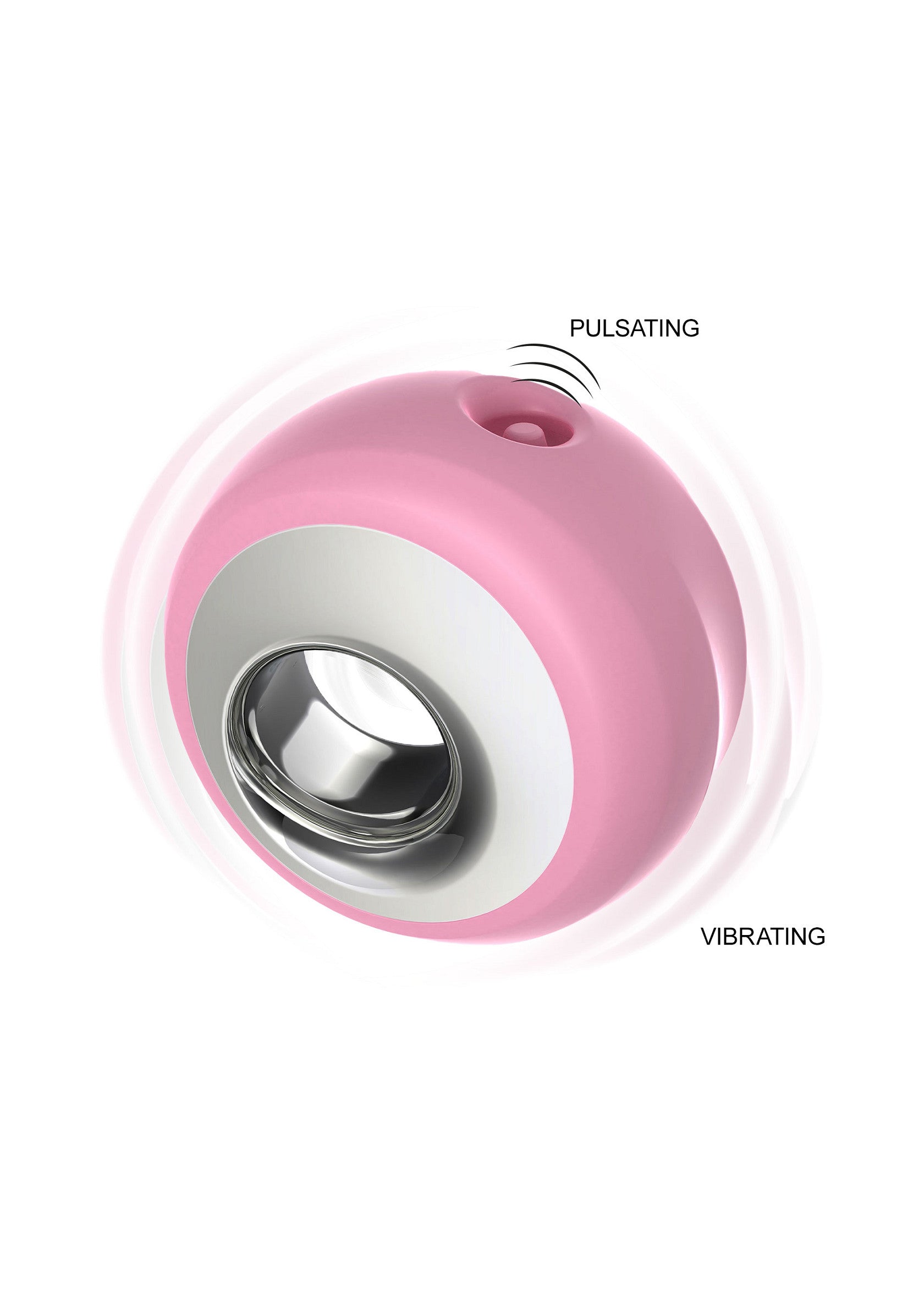Stimulateur ToyJoy Verve Pulse Clitoral Stimulator