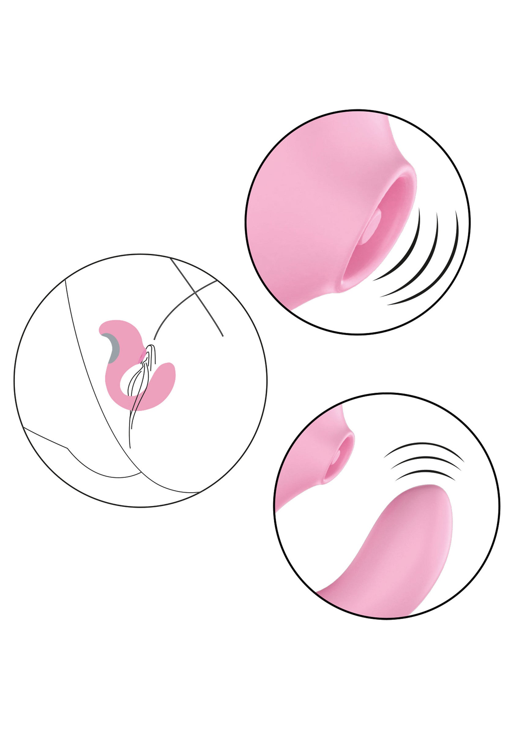 Vibromasseur ToyJoy Twist Clitoral Vibrator
