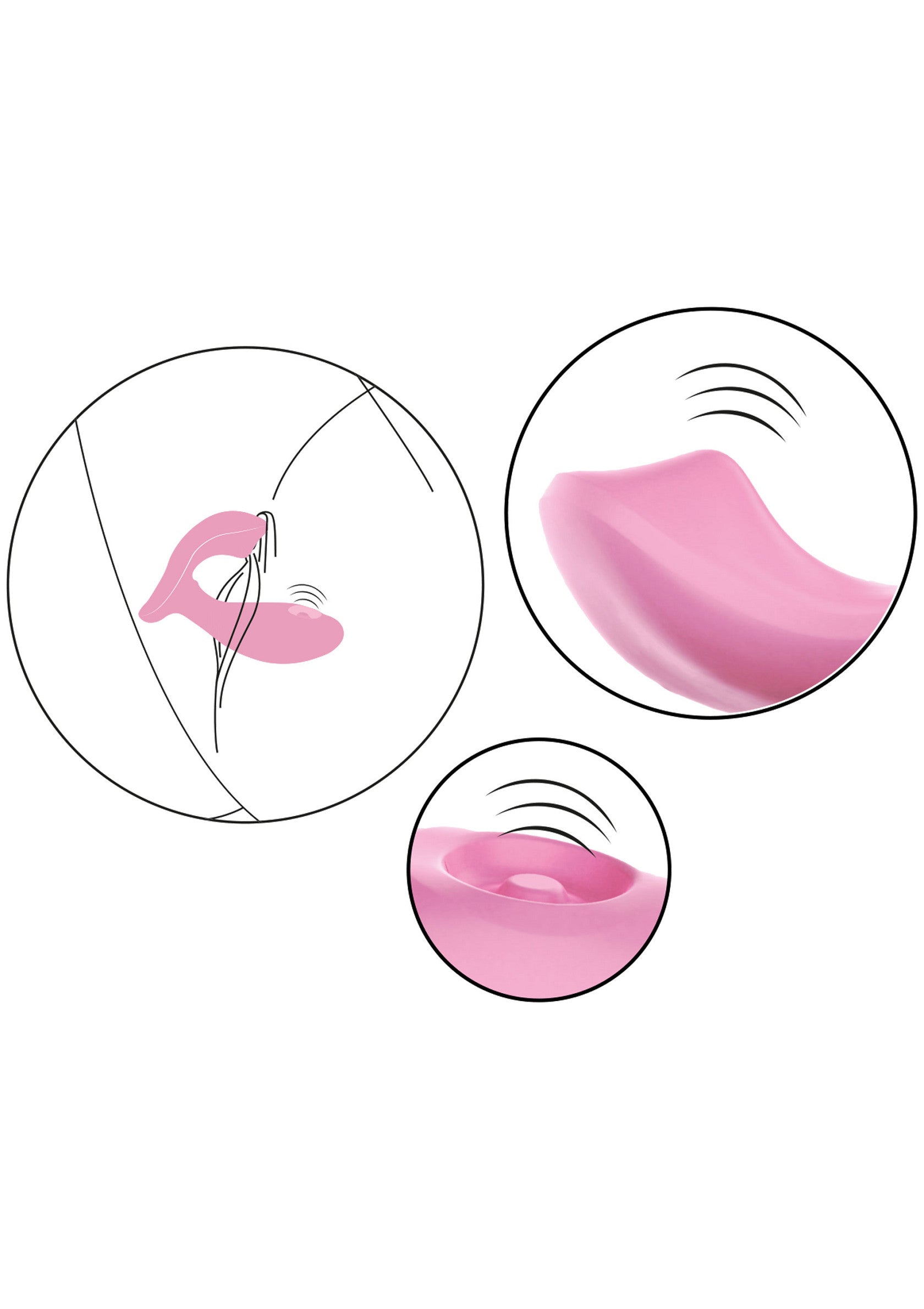 Vibromasseur ToyJoy Flamingo Pulsating G-spot Vibrator