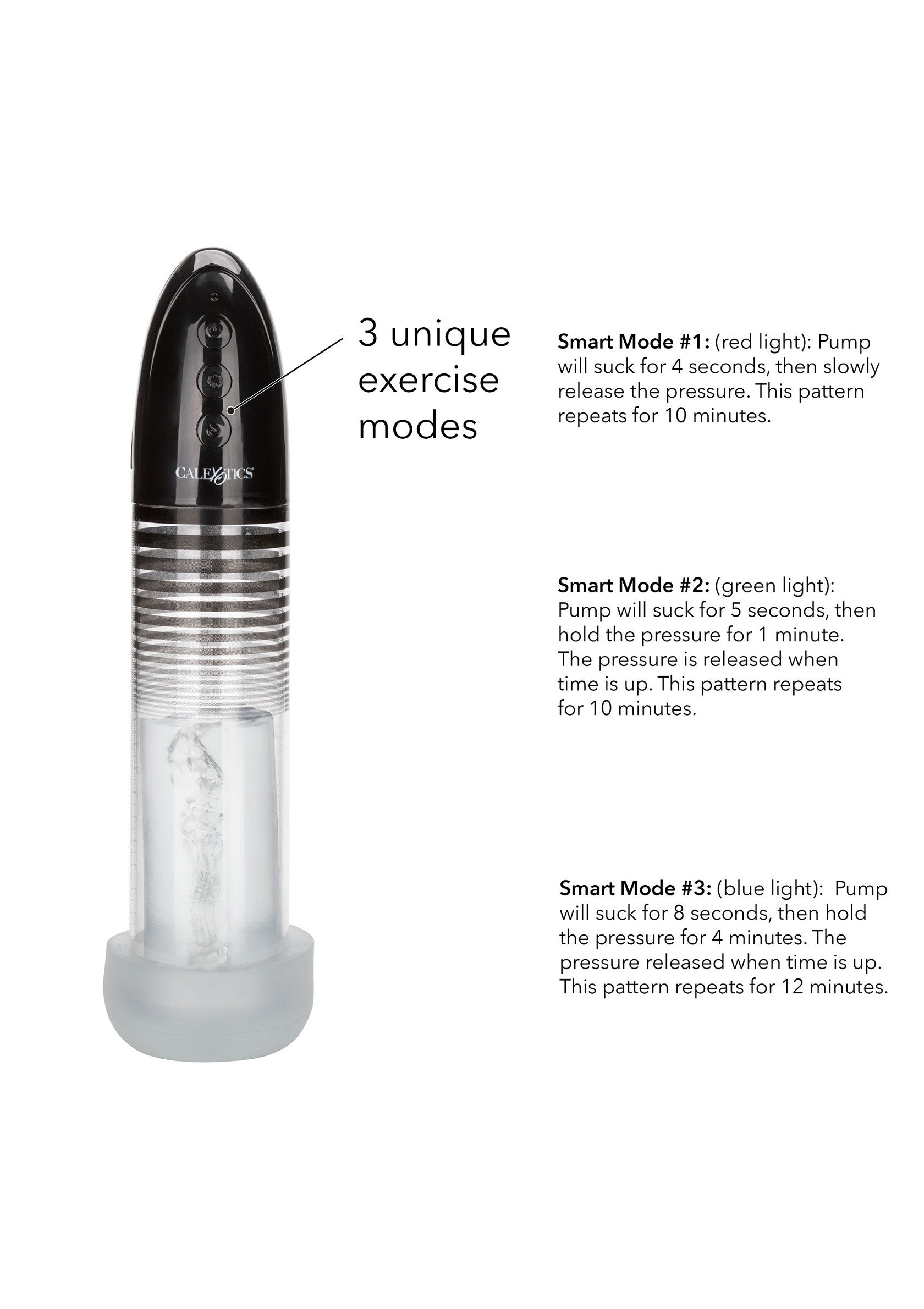 Performance masculine CalExotics Automatic Smart Pump