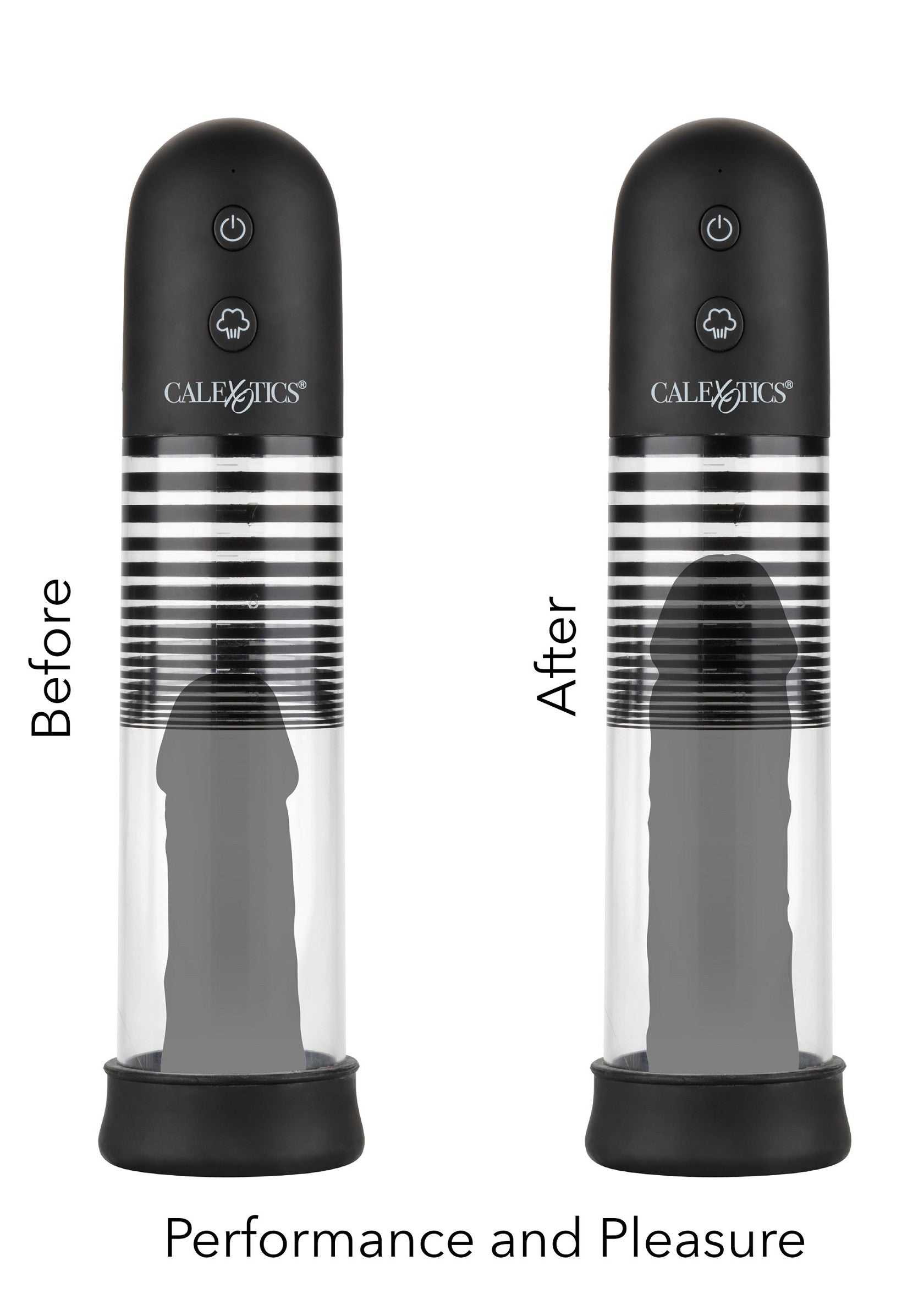 Performance masculine CalExotics Rechargeable Ez Pump Kit
