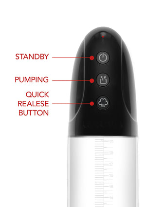 Performance masculine Hidden Desire Automatic Penis Pump