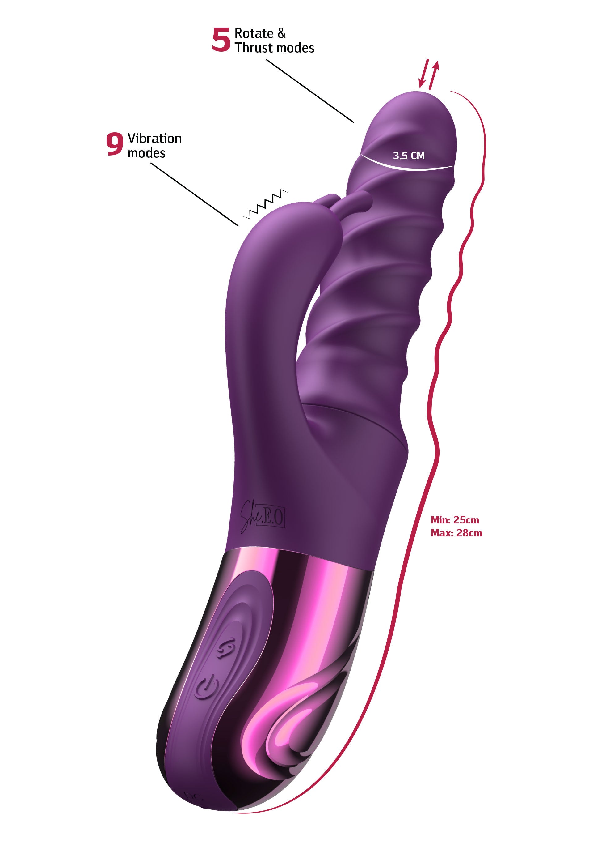 Vibromasseur She.E.O. Swirl Rabbit Vibrator