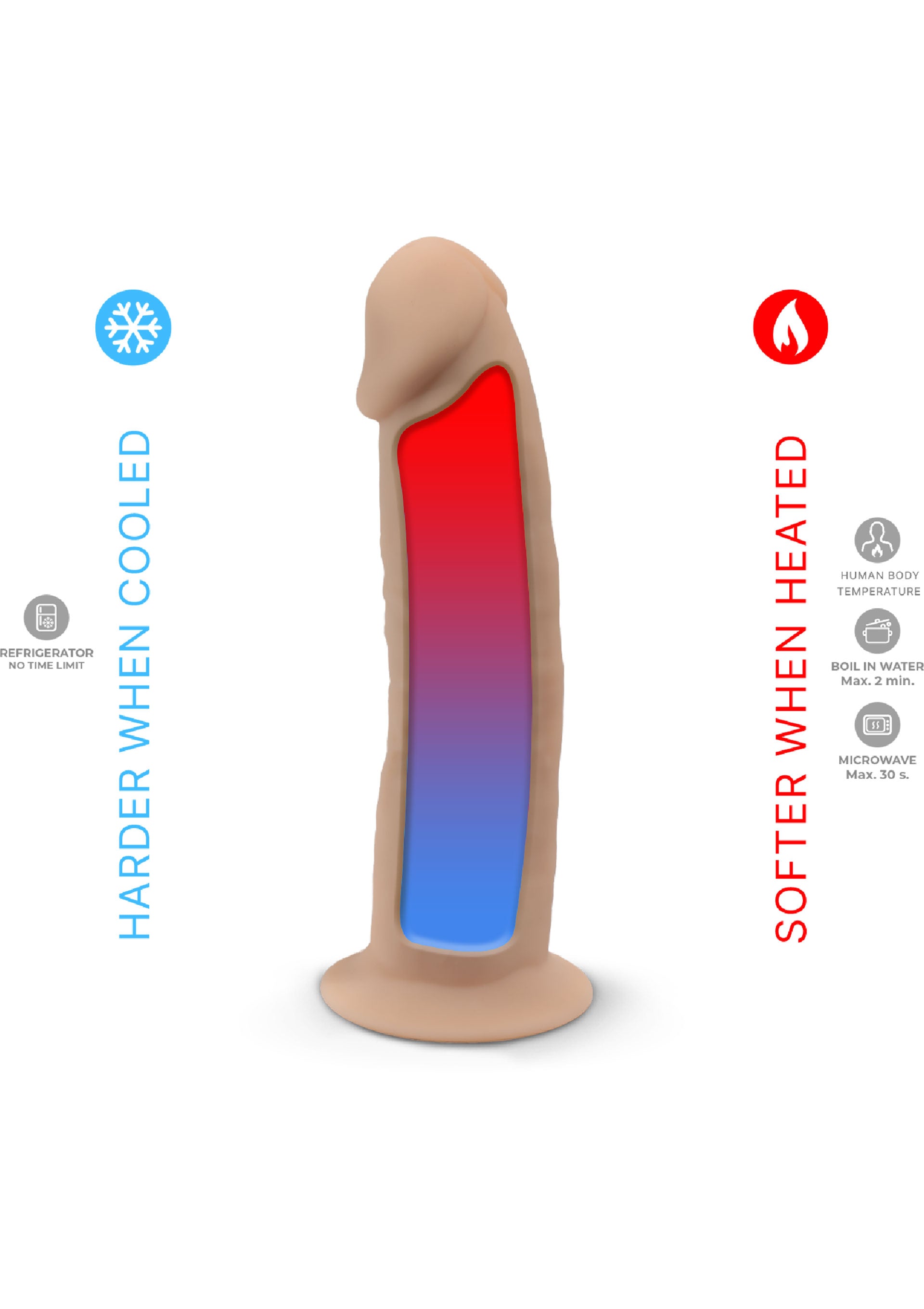 Dildo Silex-D Dildo Vibrating Model 7 inch