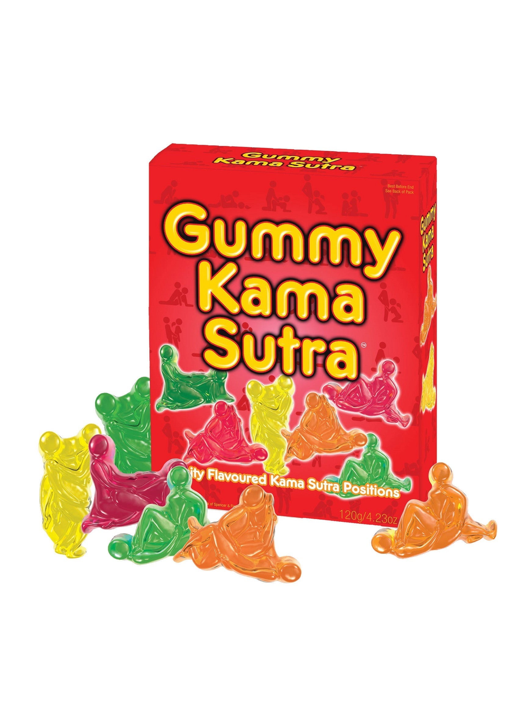 Jeu coquin Spencer & Fleetwood Gummy Kama Sutra