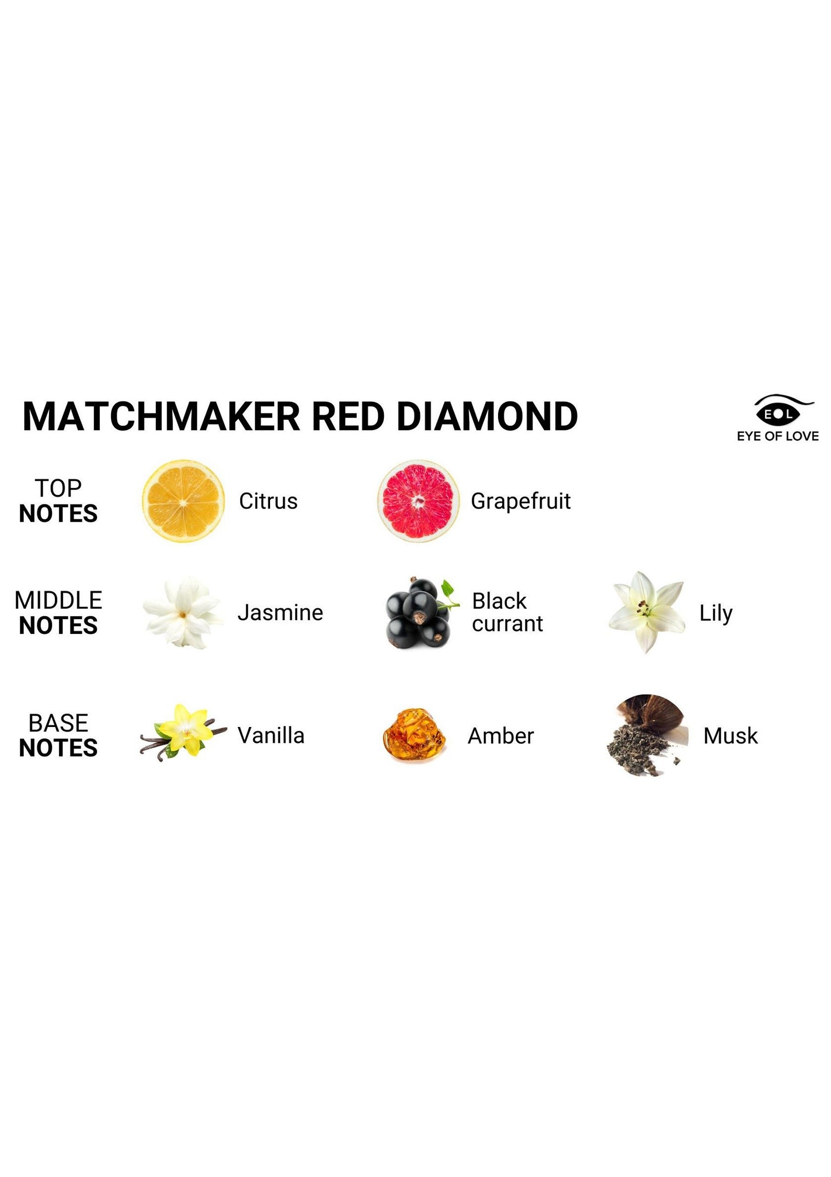 Parfum aux phéromones Eye of Love Pheromone Massage Candle Red Diamond