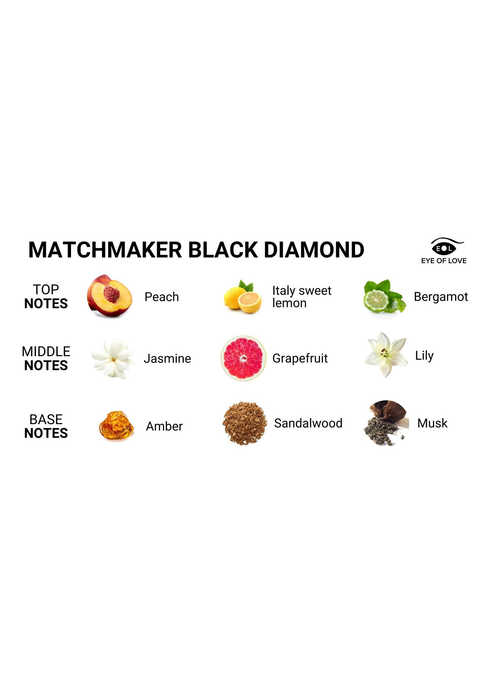 Parfum aux phéromones Eye of Love BlackDiamond Attract Them