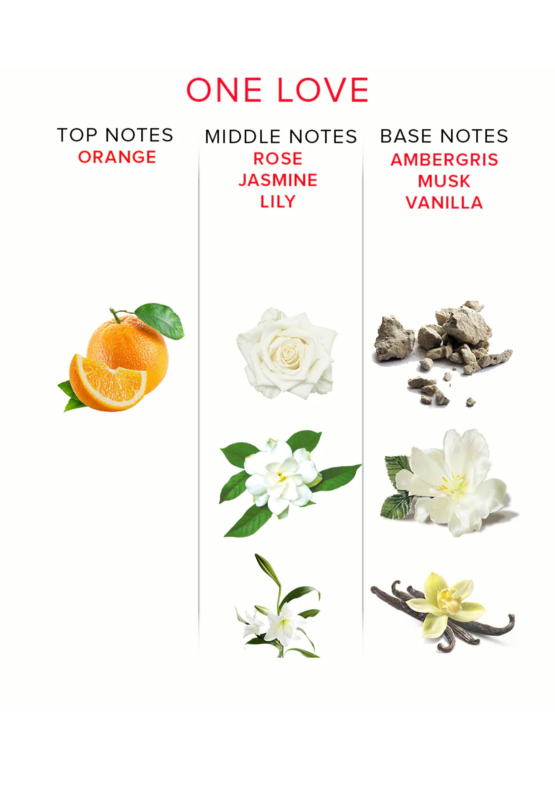 Parfum aux phéromones Eye of Love Pheromone Attract Him