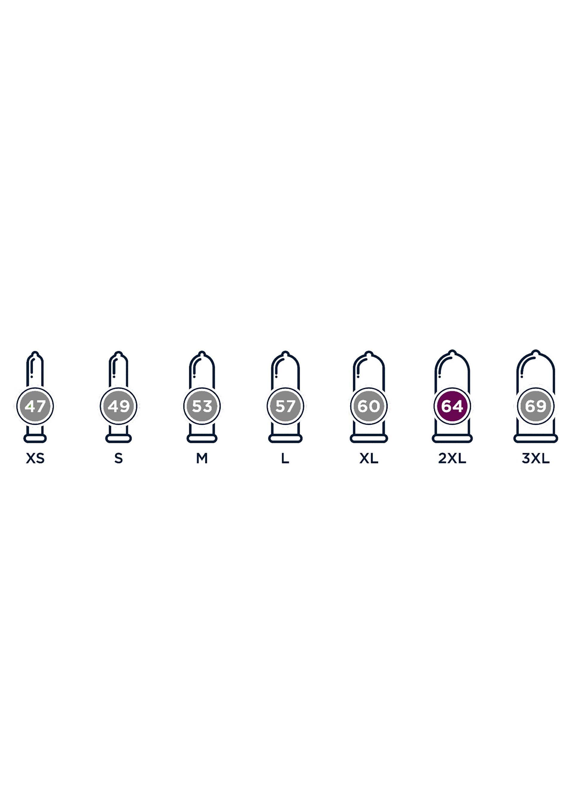 Préservatif MISTER SIZE 64mm Condoms 100pcs