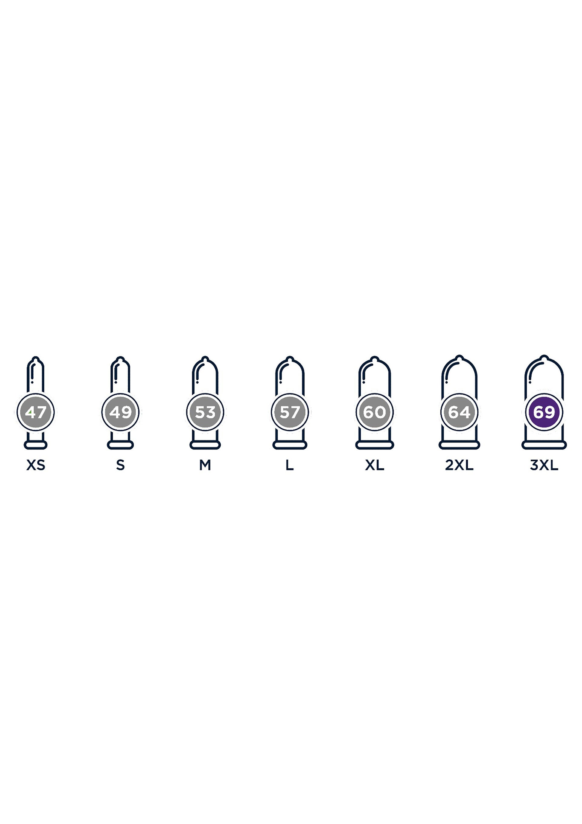 Préservatif MISTER SIZE 69mm Condoms 100pcs